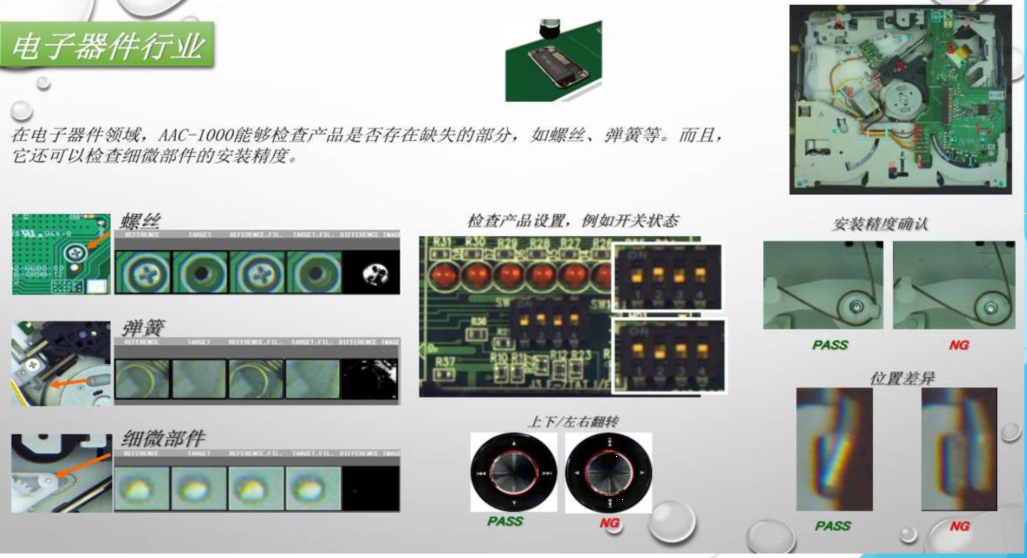 视觉检测产线 配套工业BOX PC+GPU(图1)